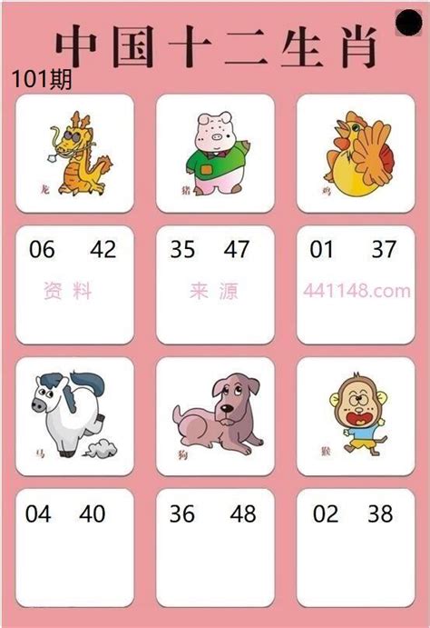 六合彩12生肖